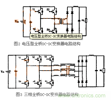 適合電動(dòng)汽車驅(qū)動(dòng)的DC-DC變換器，隨你挑！