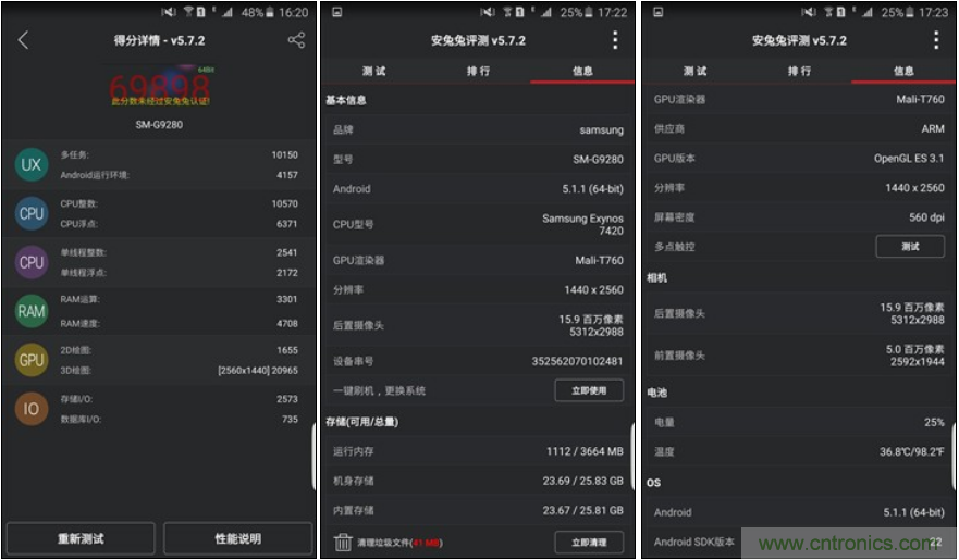 三星S6 edge+評測：擊退note 5，帶著雙曲屏卷土重來