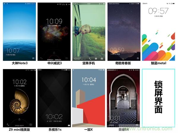 2015年9款千元智能手機(jī)橫評(píng)：誰才是紅海霸主？