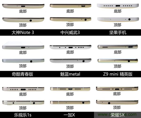 2015年9款千元智能手機(jī)橫評(píng)：誰才是紅海霸主？