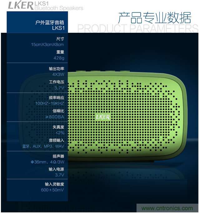 搞怪“美人魚”盡享靈克藍牙音箱的天籟之音！