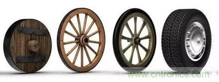 20個汽車發(fā)展史上的第一次 你知道幾個？