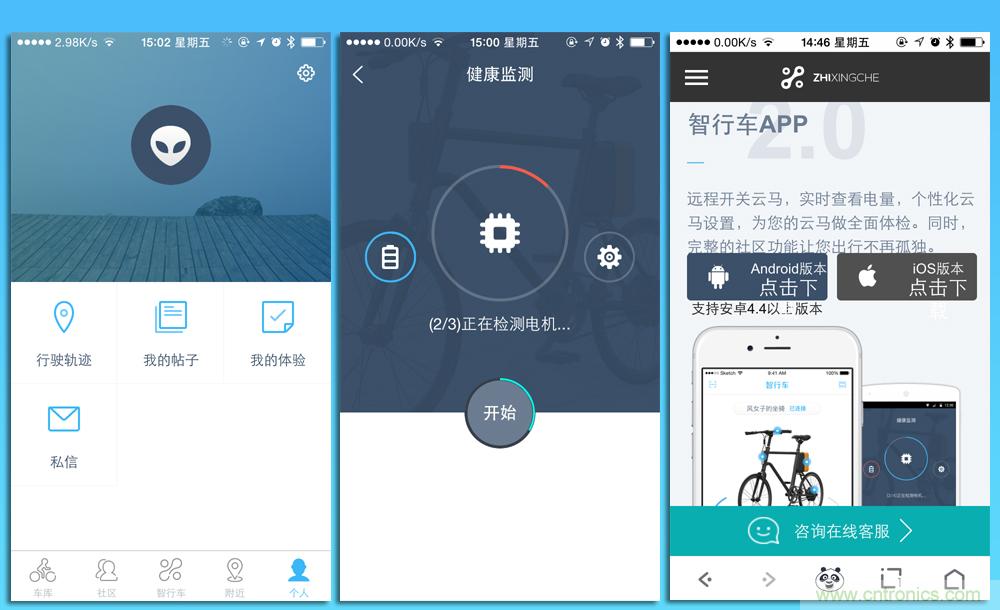 是情懷還是科技的腳步？云馬智能車C1體驗