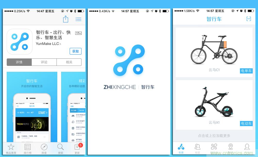 是情懷還是科技的腳步？云馬智能車C1體驗