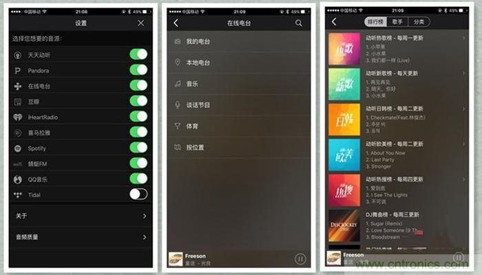 是飯盒？NO！NO！NO！原來它是....