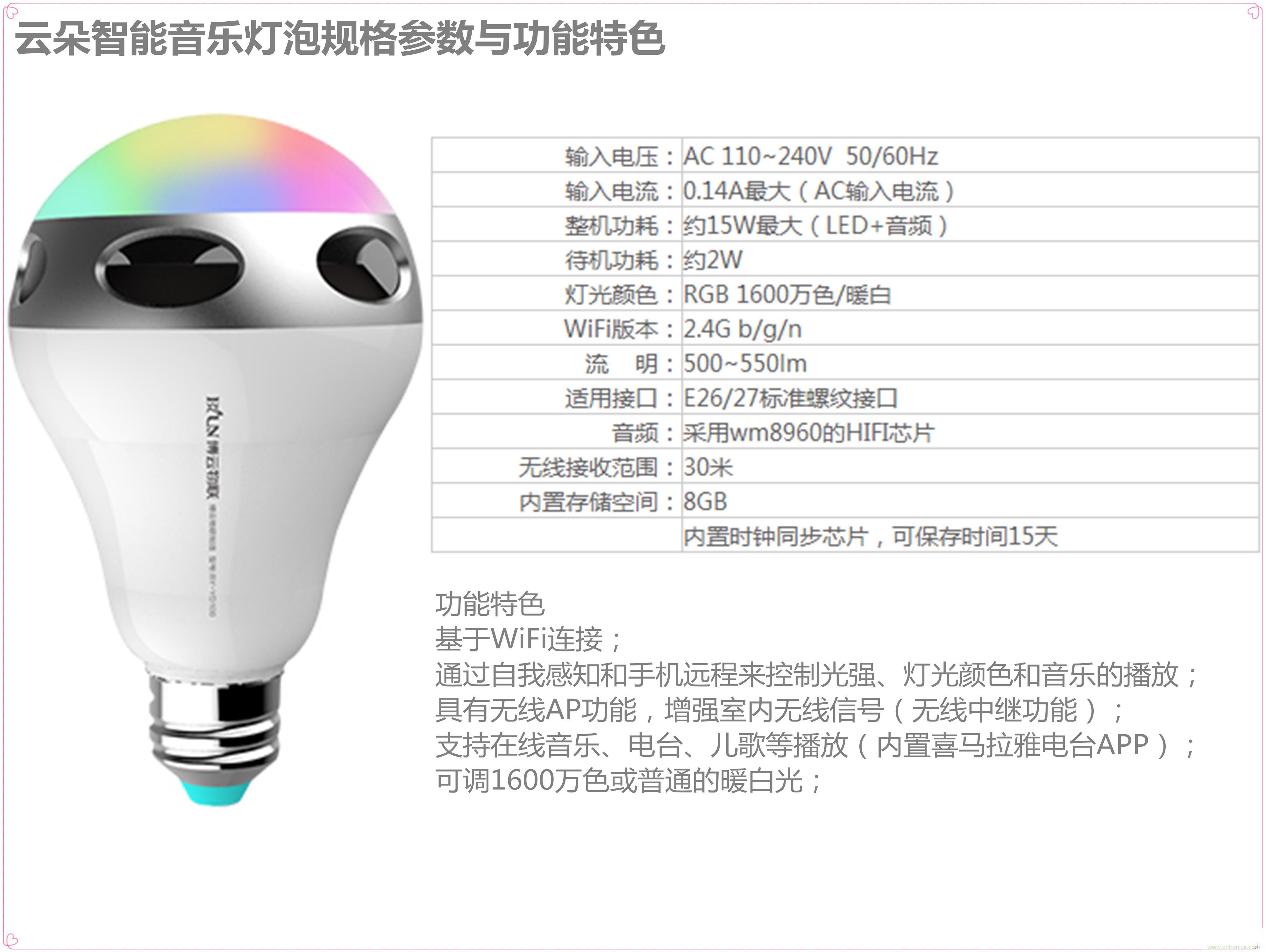 一款會講故事的燈泡，溫馨浪漫有格調