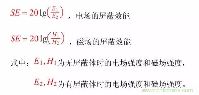 熱帖整理：EMC理論基礎(chǔ)，讓你從此遠(yuǎn)離EMC困擾！