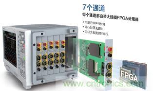 電機(jī)扭矩測(cè)量結(jié)果和傳感器精度對(duì)不上，咋辦？
