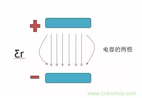 產(chǎn)品ESD測試中，空氣放電機(jī)器容易死機(jī)怎么破？