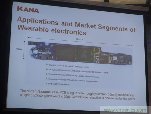 為了更小更超能，他們要用SiP取代PCB！