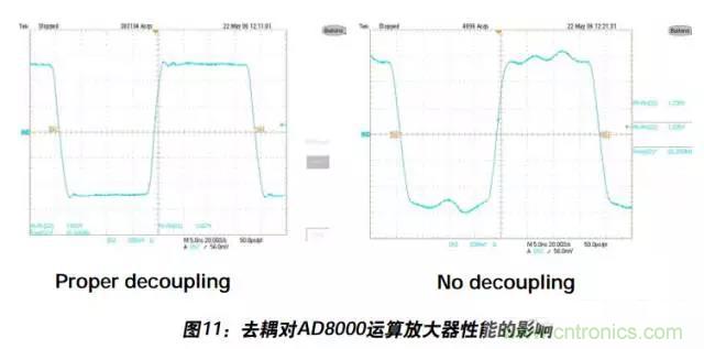 例解電路去耦技術(shù)，看了保證不后悔