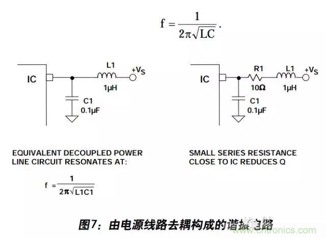 例解電路去耦技術(shù)，看了保證不后悔