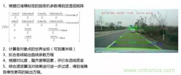 從硬件到算法，單目視覺ADAS背后有哪些技術(shù)原理及難點(diǎn)？