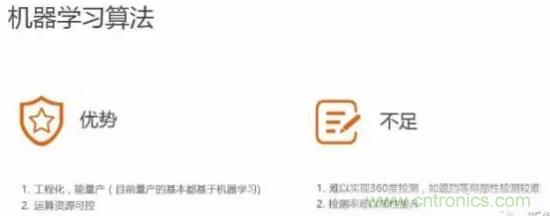 從硬件到算法，單目視覺ADAS背后有哪些技術(shù)原理及難點(diǎn)？