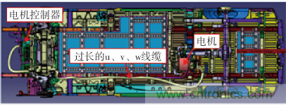 如何設(shè)計電動汽車的系統(tǒng)級EMC？
