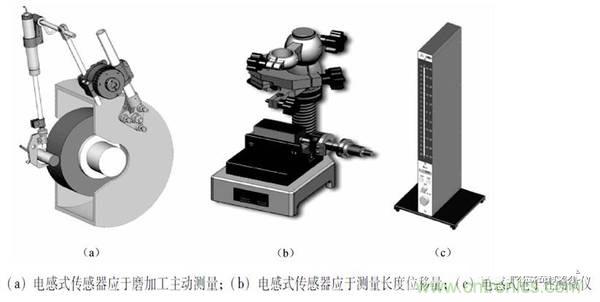基礎知識科普：什么是電感式傳感器？