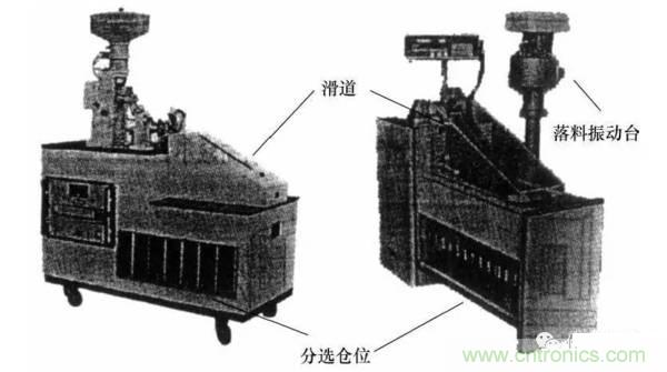 基礎知識科普：什么是電感式傳感器？