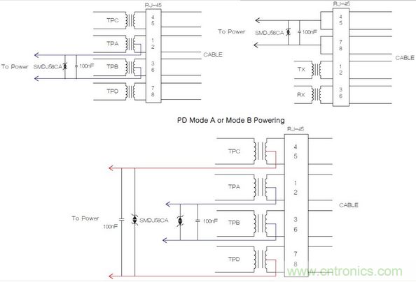 這里，正確額定的變壓器和電源為IEEE 802.3合規(guī)性提供了所需的隔離。