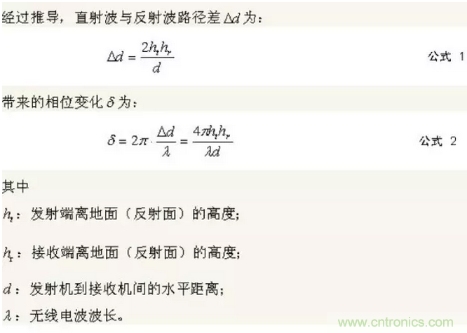 這樣比喻無線通信中的那些專業(yè)術(shù)語，也是沒誰了