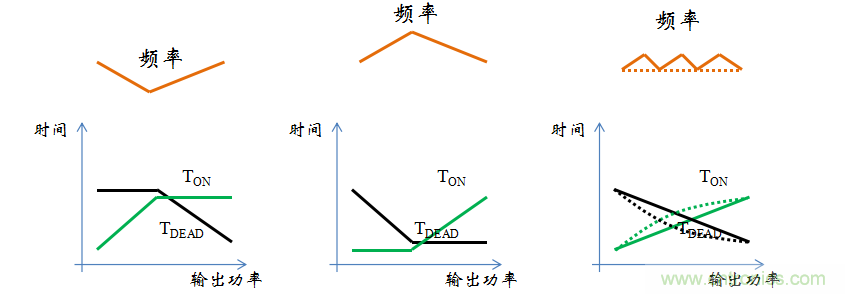 【精辟】就這樣把PF和PFC講透了?。。? width=