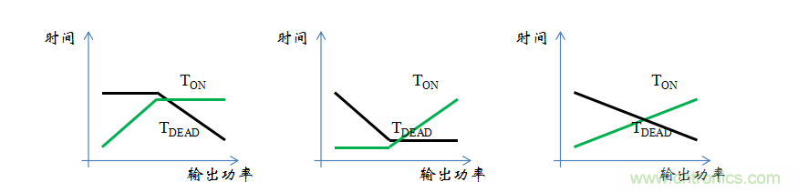 【精辟】就這樣把PF和PFC講透了?。?！