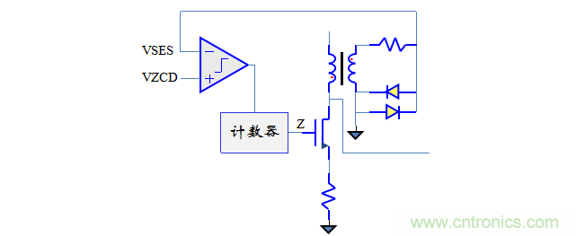 【精辟】就這樣把PF和PFC講透了?。?！