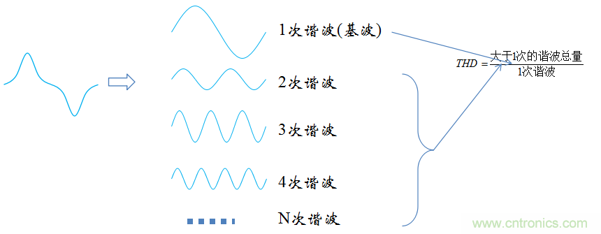【精辟】就這樣把PF和PFC講透了?。?！