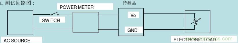 開(kāi)關(guān)電源32個(gè)測(cè)試項(xiàng)：測(cè)試所需工具、測(cè)試方法、波形