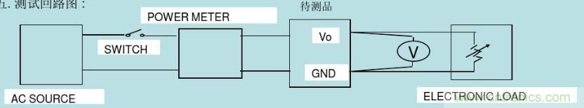 開(kāi)關(guān)電源32個(gè)測(cè)試項(xiàng)：測(cè)試所需工具、測(cè)試方法、波形