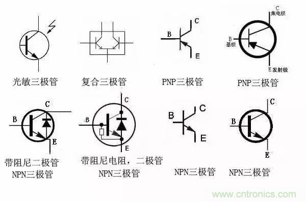 一文讀懂三極管的符號、分類及如何判斷極性