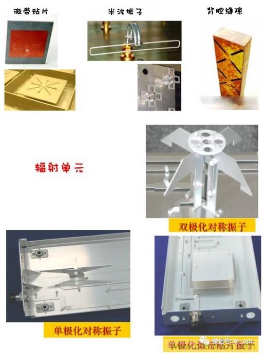從增益到輻射參數(shù)，剖析5G時代基站天線將發(fā)生哪些變化