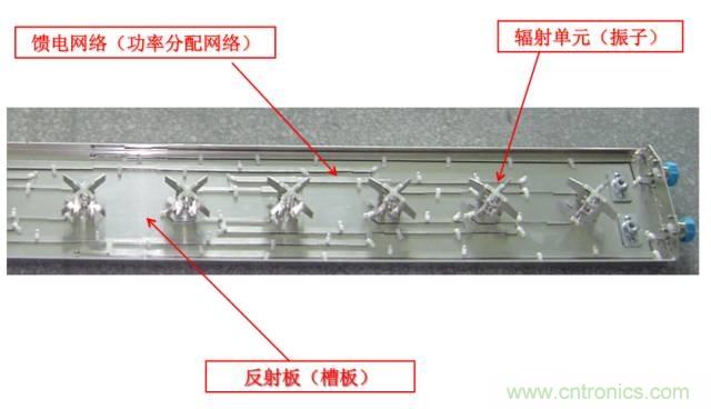 從增益到輻射參數(shù)，剖析5G時代基站天線將發(fā)生哪些變化