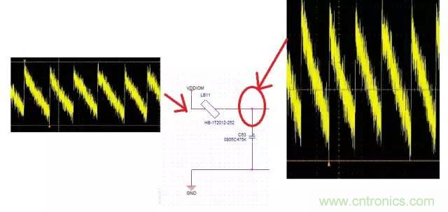 加了濾波電路，結(jié)果電源紋波還變大了！