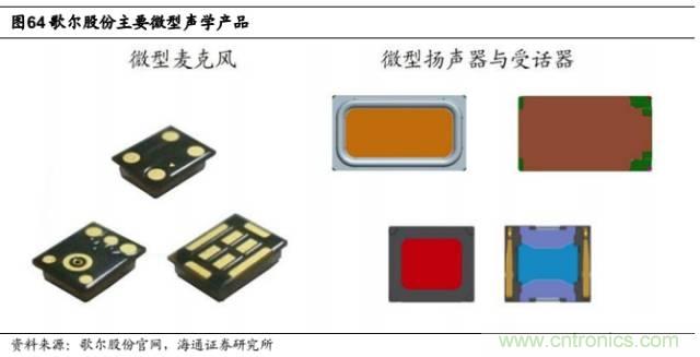 拆解蘋(píng)果/三星/小米/一加，從馬達(dá)技術(shù)看觸覺(jué)反饋的差距