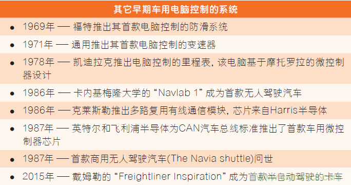 汽車電子與“常規(guī)”電子有何不同？
