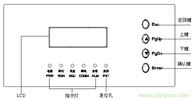 一次下電和二次下電到底有什么區(qū)別？ 如何操作？