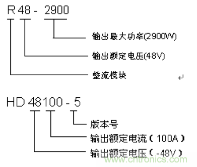 一次下電和二次下電到底有什么區(qū)別？ 如何操作？