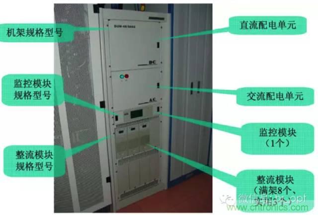 一次下電和二次下電到底有什么區(qū)別？ 如何操作？