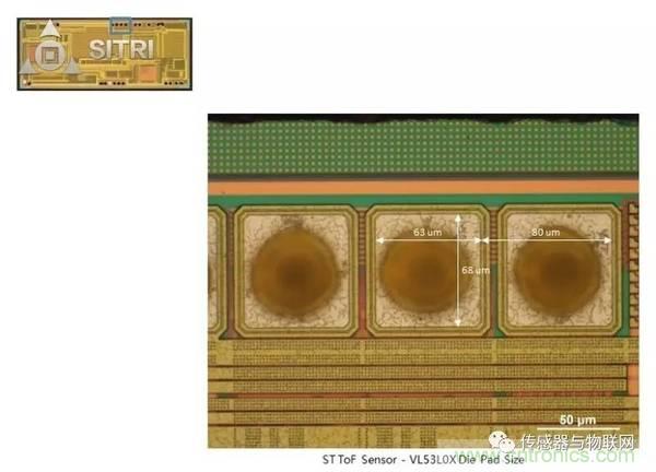 拆解兩款ToF傳感器：OPT8241和VL53L0X有哪些小秘密？