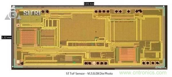 拆解兩款ToF傳感器：OPT8241和VL53L0X有哪些小秘密？