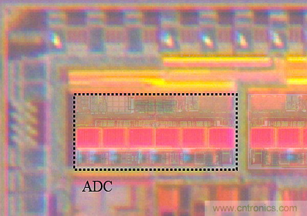 多數(shù)SAR ADC即將被淘汰，勝出的需要哪些性能？