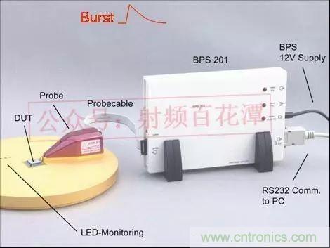 深入集成電路芯片內(nèi)部，看它對EMI設(shè)計(jì)的影響