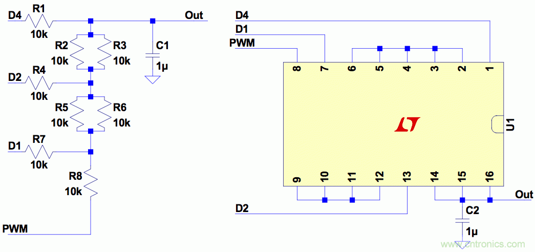 PWM + R2R DAC，這個(gè)組合用好了性能驚人！
