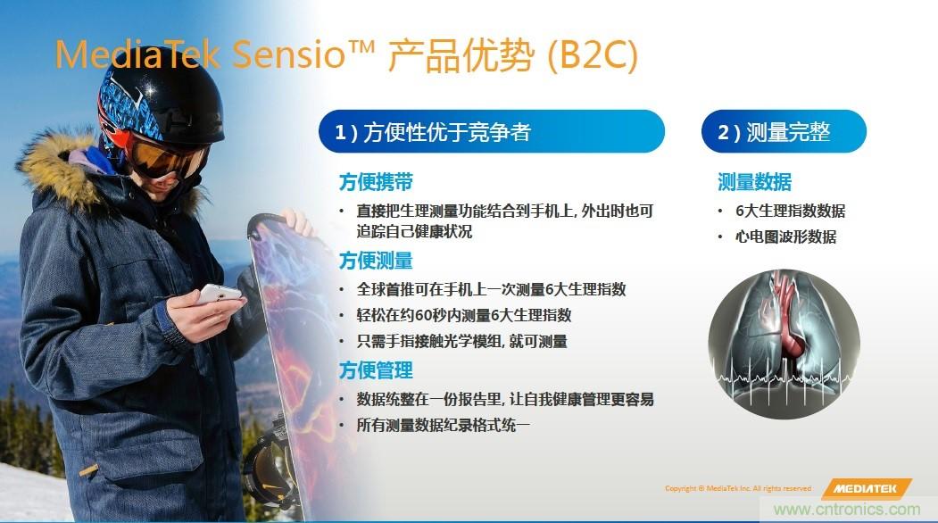手機(jī)都能測(cè)心電圖了，看MTK如何在60秒內(nèi)測(cè)量6項(xiàng)生理數(shù)據(jù)