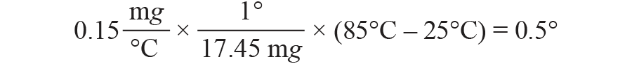 三大維度+關(guān)鍵指標(biāo)，選出最適合你的MEMS加速度計