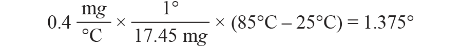 三大維度+關(guān)鍵指標(biāo)，選出最適合你的MEMS加速度計