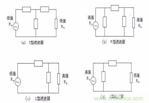 開(kāi)關(guān)電源EMC過(guò)不了？PCB畫(huà)板工程師責(zé)任大了！