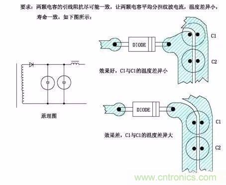 開(kāi)關(guān)電源EMC過(guò)不了？PCB畫(huà)板工程師責(zé)任大了！