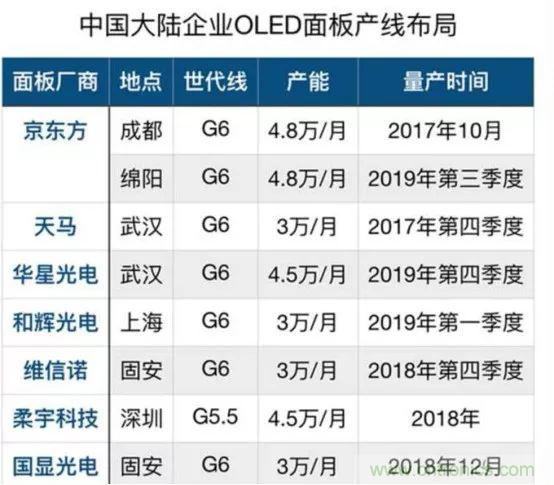 若美國全面禁售芯片，中國武器裝備會(huì)不會(huì)癱瘓？看完此文你就懂了