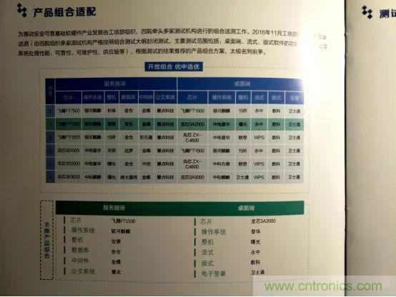 若美國全面禁售芯片，中國武器裝備會(huì)不會(huì)癱瘓？看完此文你就懂了